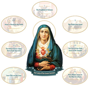 Our Lady of the Seven Sorrows Set